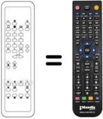 Replacement remote control Philips REMCON012