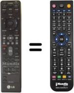 Replacement remote control LG HT903TA