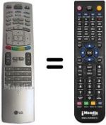 Replacement remote control LG AKB32559903