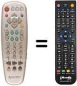 Replacement remote control HANTAREX PD42