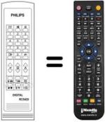 Replacement remote control Philips REMCON035