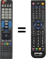 Replacement remote control AKB73615309