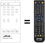 Replacement remote control Metz MECATRON 7100