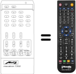 Replacement remote control Metz MECATRON 7202