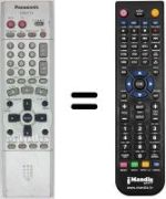 Replacement remote control Grundig EUR7615KPO