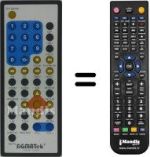 Replacement remote control Sigmatek PDX1200