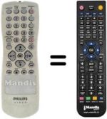 Replacement remote control Philips VR520