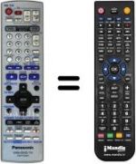 Replacement remote control EUR7720X90