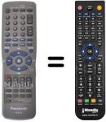 Replacement remote control Panasonic NV-HS930