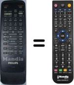 Replacement remote control Philips RT7905