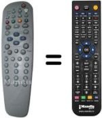 Replacement remote control Philips RC19042017 / 01
