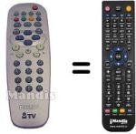 Replacement remote control RC19335018 / 01
