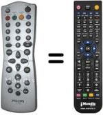 Replacement remote control Philips 862266797101