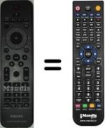 Replacement remote control Philips HTS3540