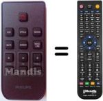 Replacement remote control Philips CSS2123B / F7