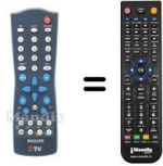 Replacement remote control Philips 21HT5403 / 01Z