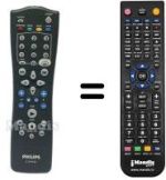 Replacement remote control Philips 862266795101