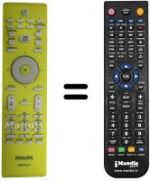 Replacement remote control Philips 20HT3153 / 01