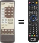 Replacement remote control RC-253