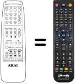 Replacement remote control Akai CT2157PT