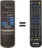 Replacement remote control RC-A0301