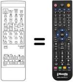 Replacement remote control RC-Q