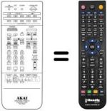 Replacement remote control RC-V55A