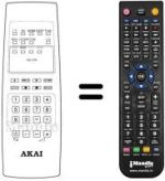 Replacement remote control Akai CT14W9P