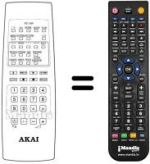 Replacement remote control Akai CT2159PT