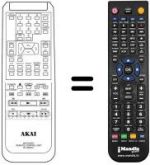 Replacement remote control RC-W201E