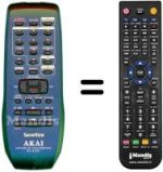 Replacement remote control RC-X121F