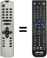 Replacement remote control Inno Hit IH1506