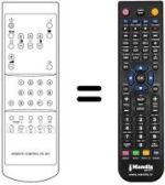Replacement remote control RC207