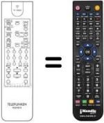 Replacement remote control RC2103X