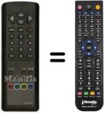 Replacement remote control RC2134