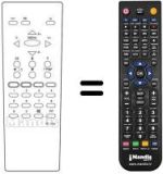 Replacement remote control SCHNEIDER STV5170