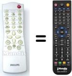 Replacement remote control Philips LC3631