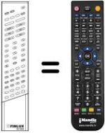 Replacement remote control RC3002