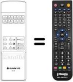 Replacement remote control RC303