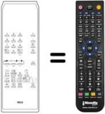 Replacement remote control RC4