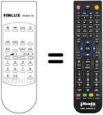 Replacement remote control RC580TX