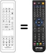 Replacement remote control RC5915