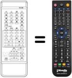 Replacement remote control Loewe RC659