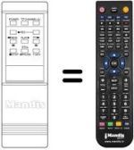 Replacement remote control RC68