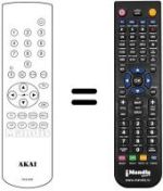 Replacement remote control Akai TV2850T MULTI