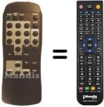 Replacement remote control REMCON142