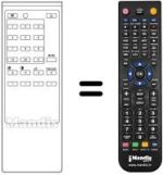 Replacement remote control Sony KV-2072ME5
