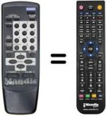 Replacement remote control RM-C360