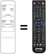Replacement remote control RM-C559