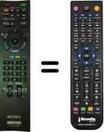 Replacement remote control RM-GD014